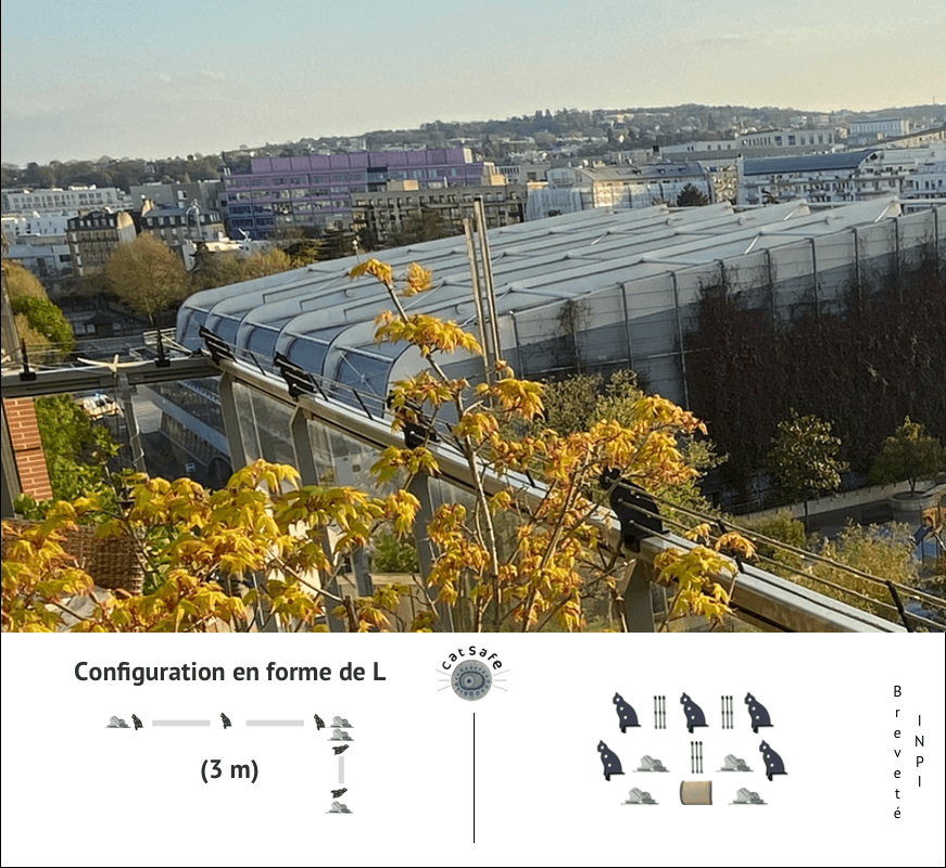 Kit de protection pour balcons et terrasses en forme de L 3m - Catsafe