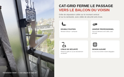 Cat-Grid